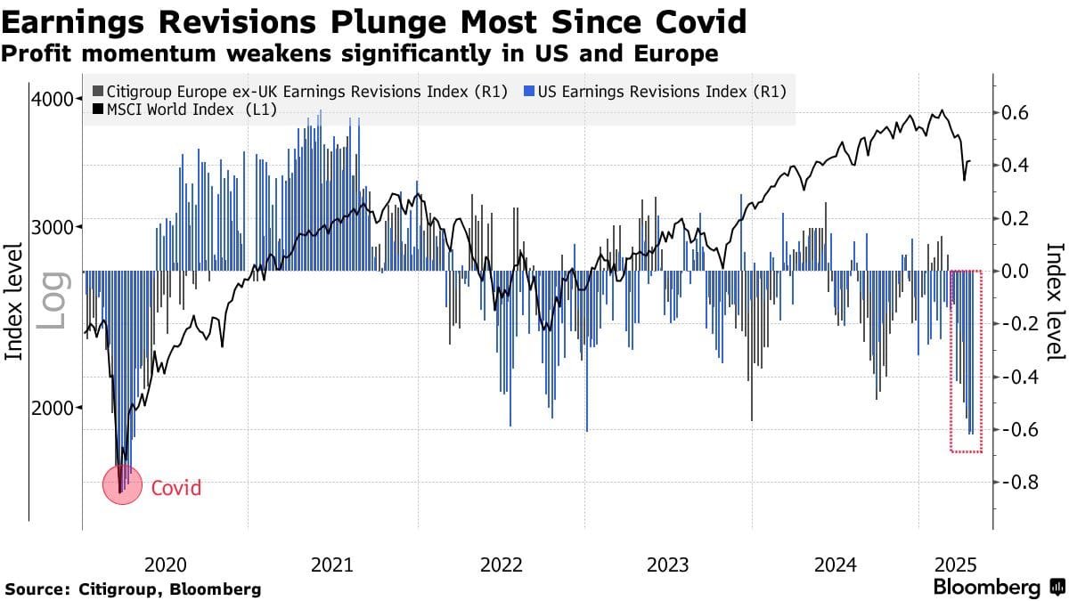 Bitcoin BTC price dollar decline