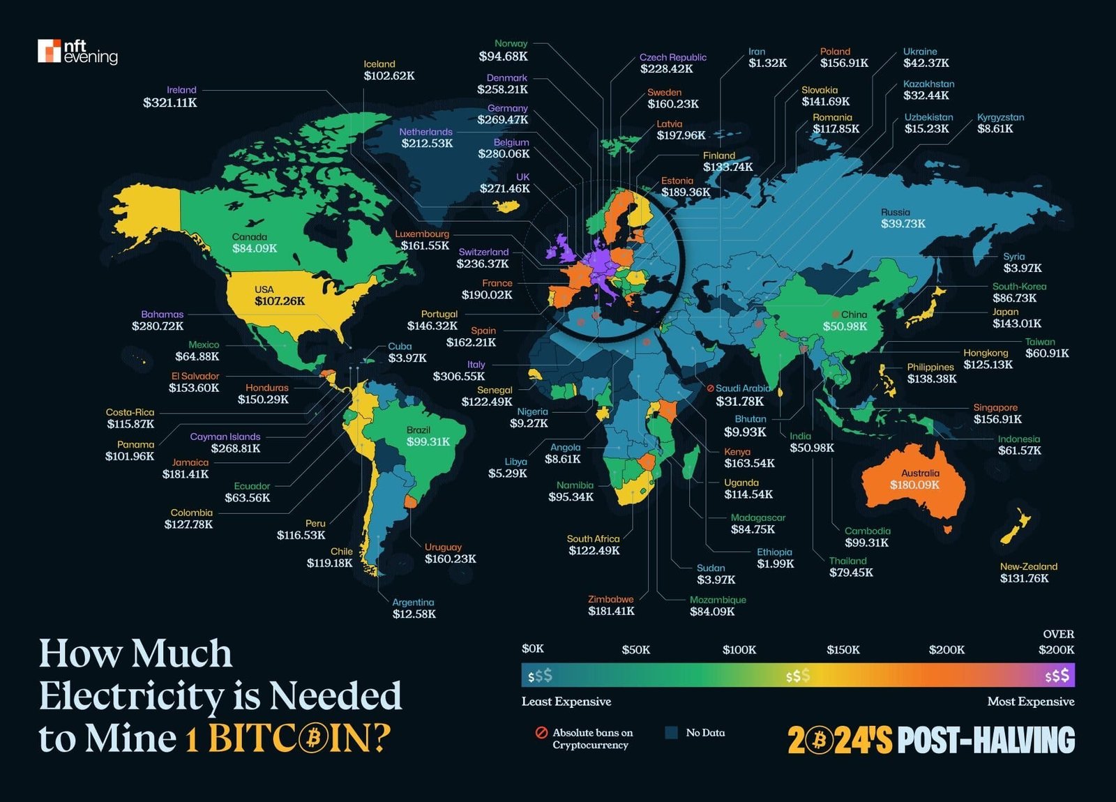 Bitcoin Mining Cost by Country 2024. Source: nft evening