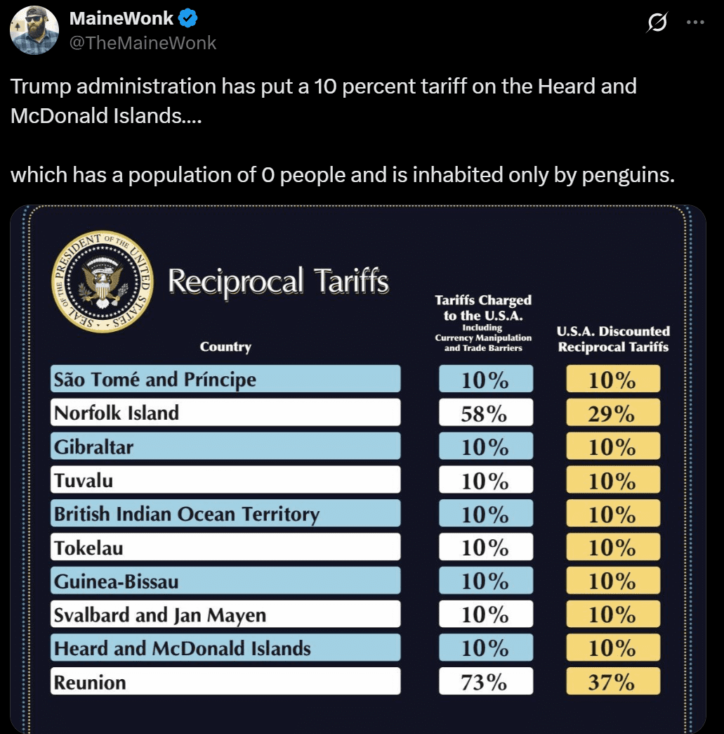 Trump Tariff global market Penguin