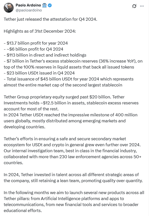 Tether Reports $13.7B Profit and 400M Global Users in Q4 2024 Attestation Release. Source: Paolo Ardoino on X