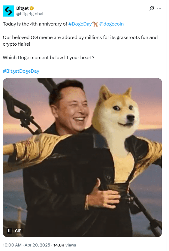 Dogeday Celebration Meme with Elon Musk and Doge. Source: Bitget