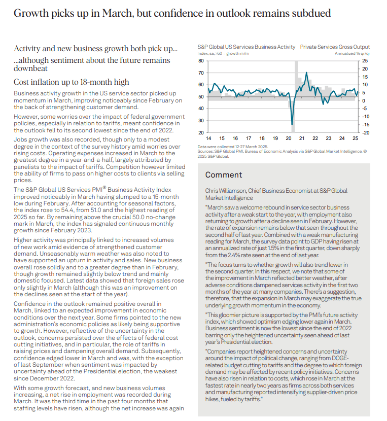 US Services Sector PMI March 2025 Growth and Outlook. Source: S&P Global