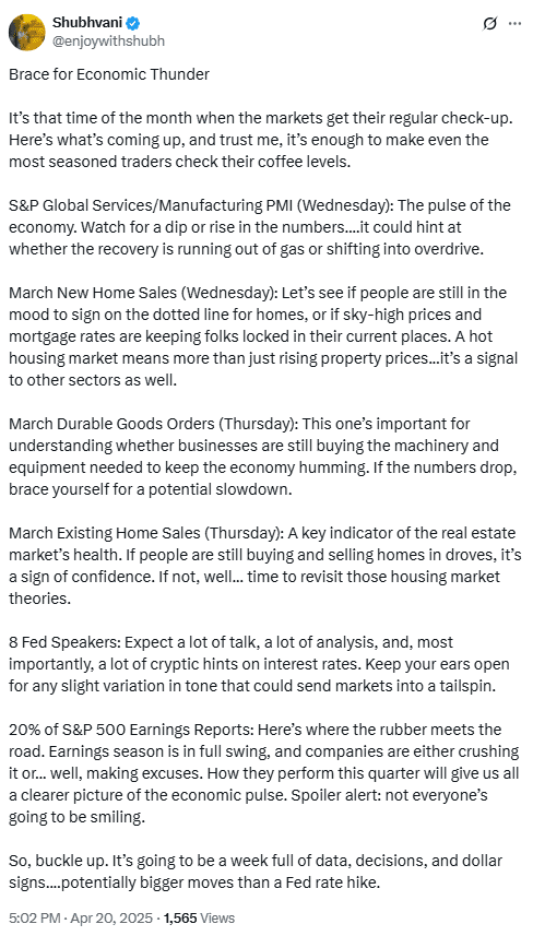 US Economic Outlook April 2025 Market Check-In. Source: Shubhwani on X