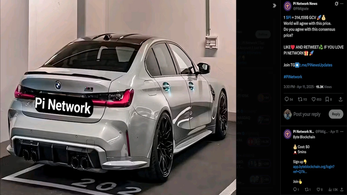 Pi Network price analysis