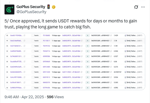 USDT Transfers Used to Build Trust in Deepfake Scam. Source: GoPlus Security