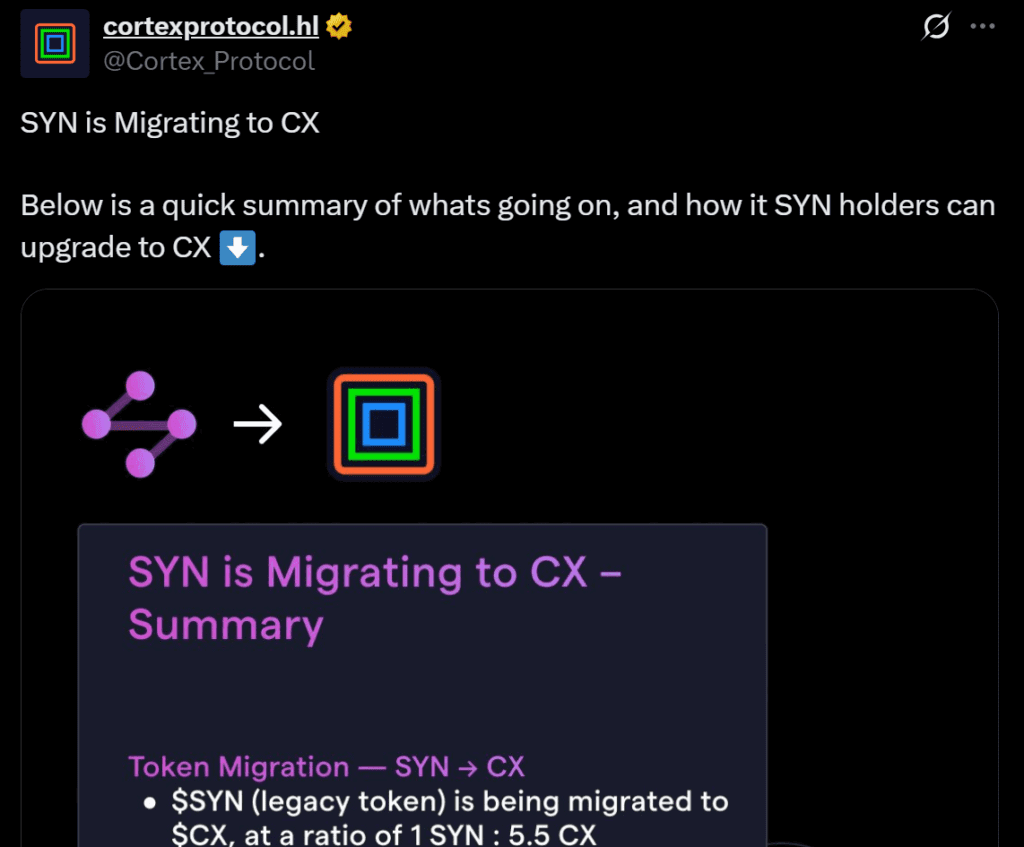 Synapse Labs SYN Coin price analysis