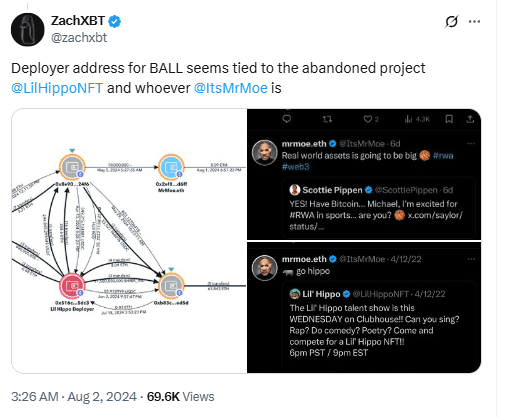ZachXBT Links BALL to Failed Lil Hippo NFT. Source: X @zachxbt