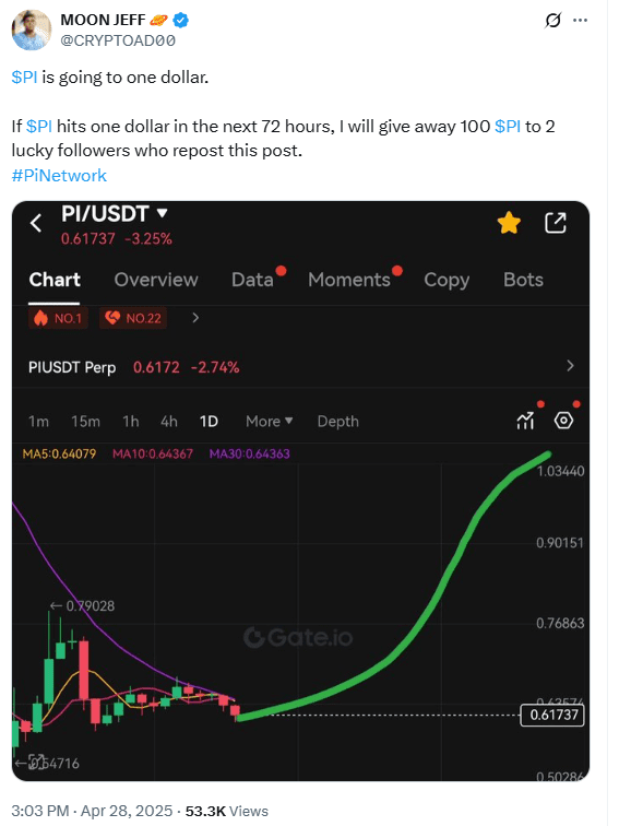 PI $1 Forecast Giveaway Post. Source: MOON JEFF on X