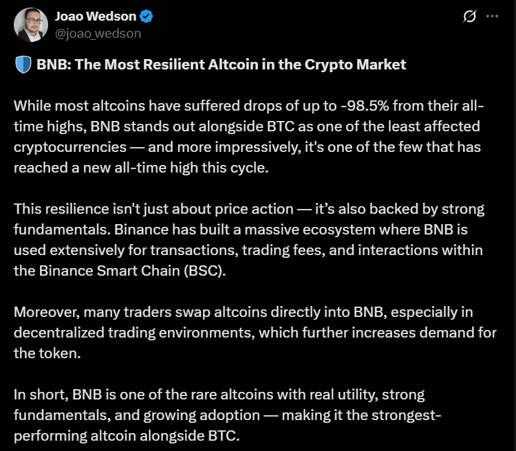 Binance BNB price analysis