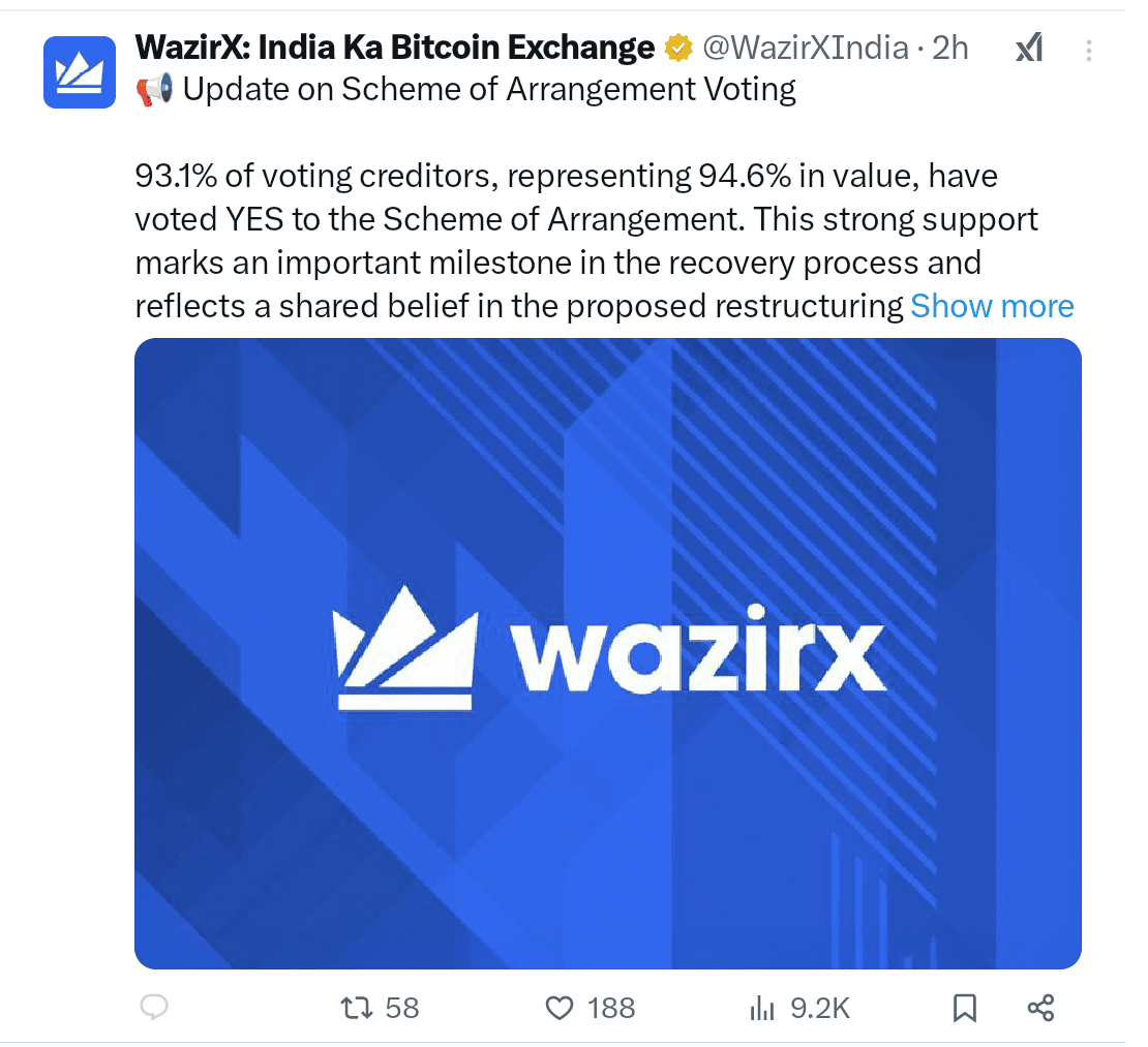 WazirX Users Back Recovery Plan with 93.1% Approval