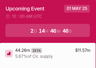 ZetaChain to unlock token on May 1.