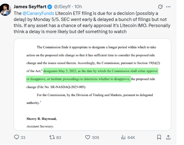 Analyst sees Canary Capital’s Litecoin ETF as Front-Runner