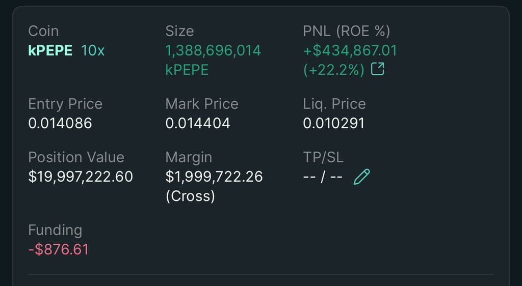 James Wynn’s $20M PEPE Long Position Overview. Source: Hypurrscan