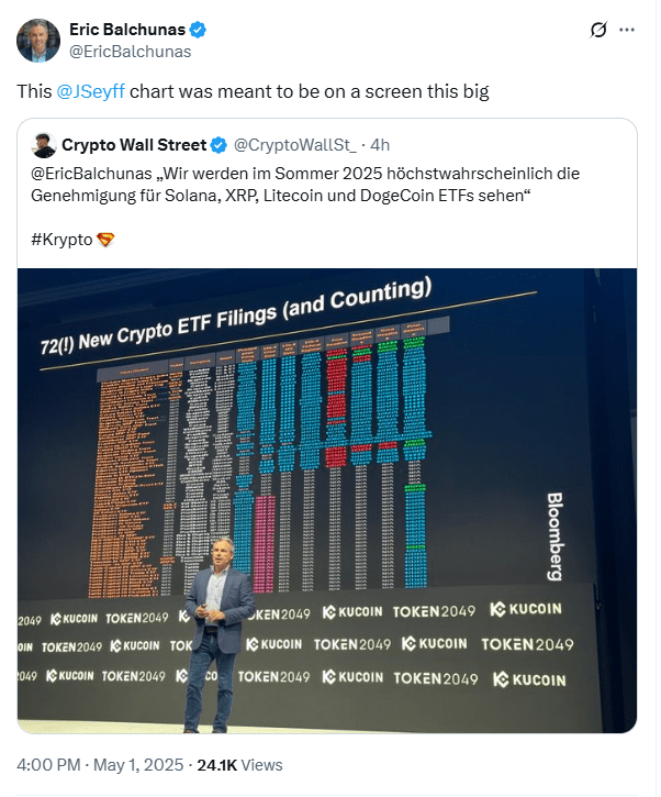 Crypto ETF Tracker Chart at Token2049. Source: Eric Balchunas via X