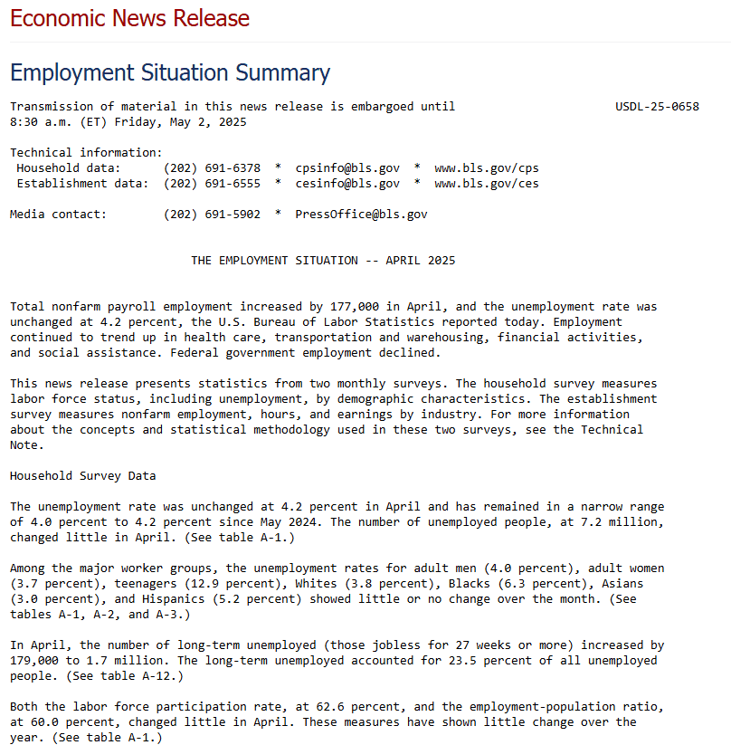 U.S. April 2025 Jobs Report Shows 177,000 Payroll Gain. Source: Bureau of Labor Statistics