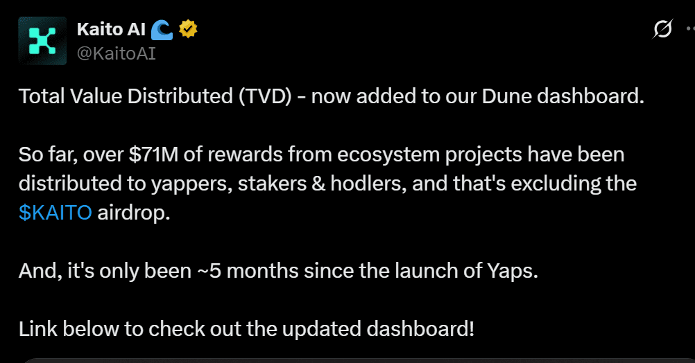 KAITO price analysis