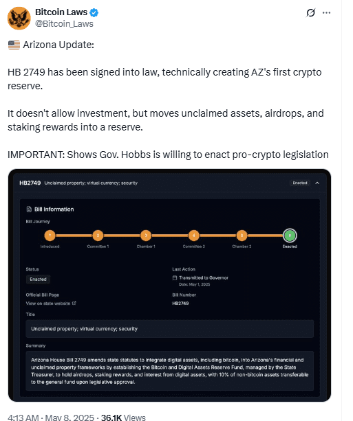 HB 2749 Signed Into Law Arizona Crypto Reserve. Source: Bitcoin Laws on X