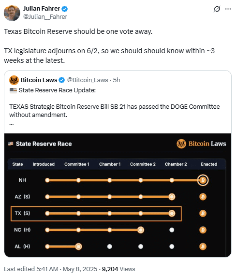 Texas Bitcoin Reserve Bill Nears Final Vote. Source: Julian Fahrer / Bitcoin Laws