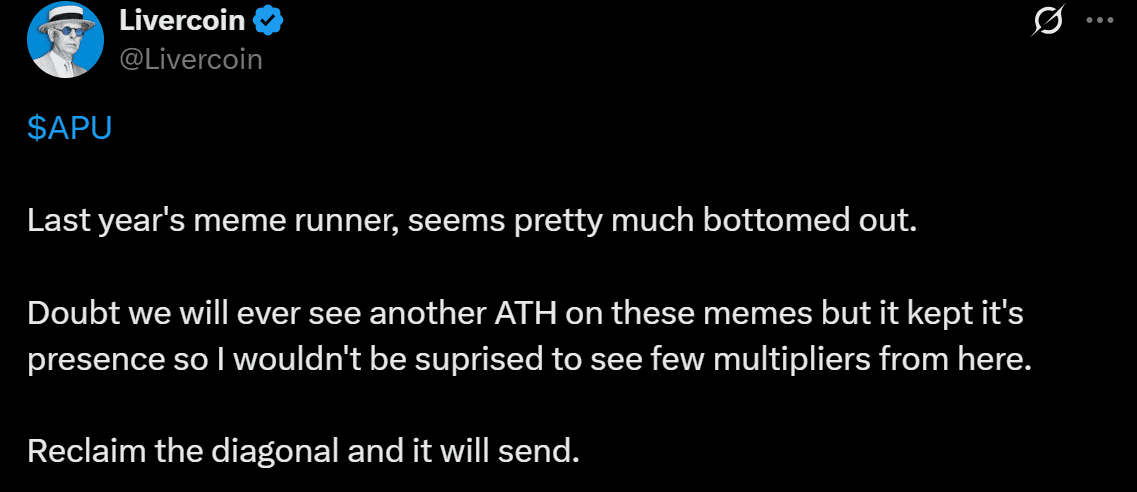 APU price analysis BTC ETH Bitcoin Ethereum