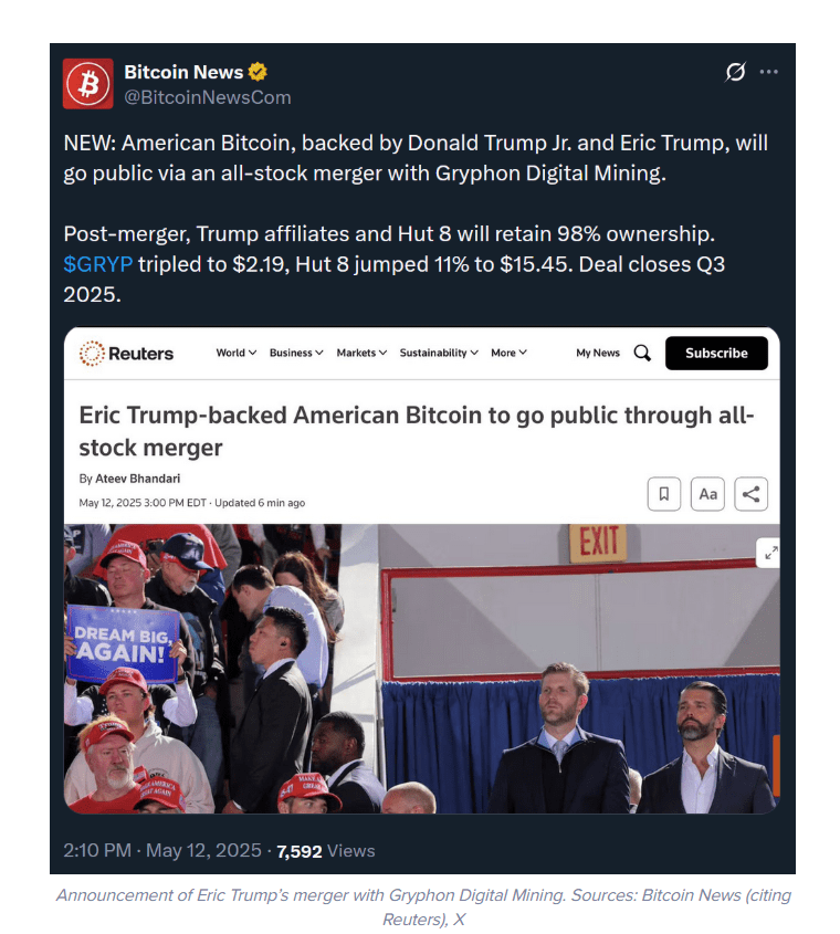 Eric Trump’s Bitcoin Merger With Gryphon. Source: Bitcoin News