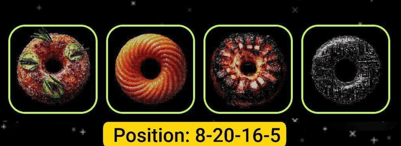 Donot Daily Combo May 17. Source: Donot Telegram