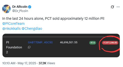 12 Million PI Tokens Moved from Core Wallet. Source: Dr Picoin on X
