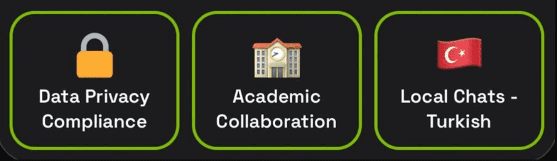 Dropee Daily Combo Answers May 23