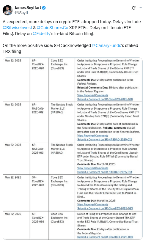 Crypto ETF Delays Pile Up as SEC Acknowledges Staked TRX Filing.Source: James Seyffart