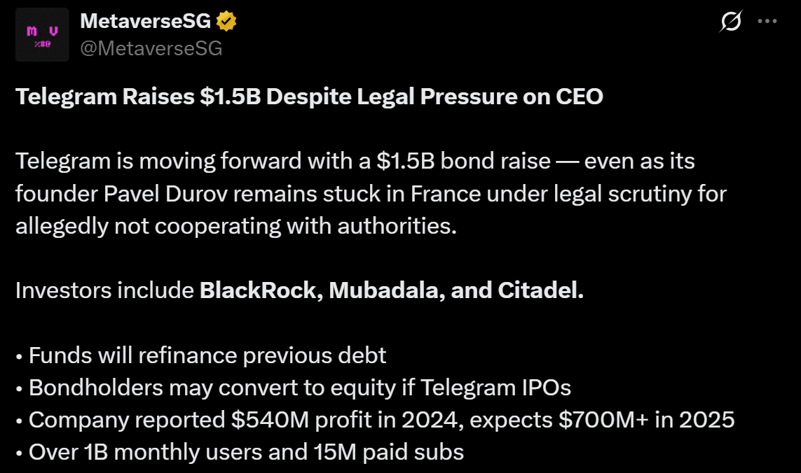 Toncoin TON price analysis Telegram BlackRock