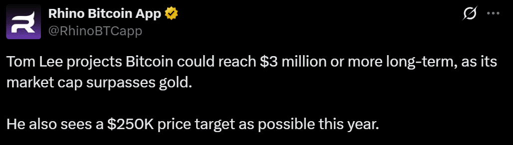 Bitcoin BTC USD price analysis 3 million