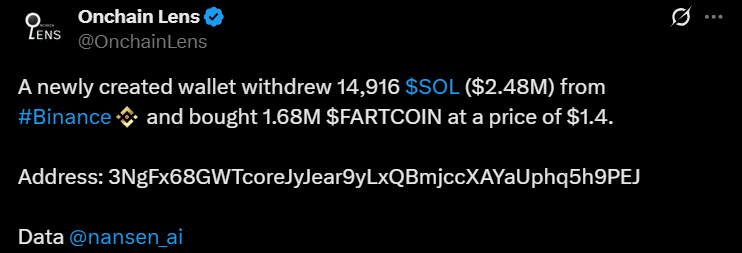 Fartcoin price analysis