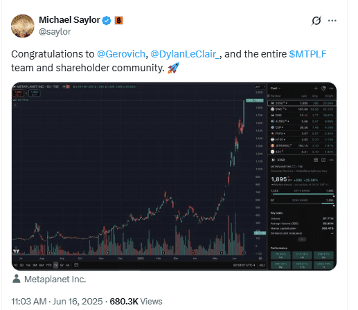 Michael Saylor Applauds Metaplanet BTC Surge. Source: @saylor on X