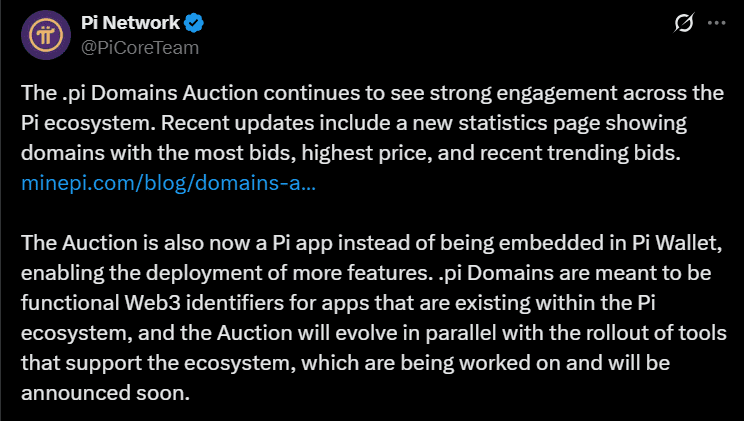 Pi Network PI Coin price analysis