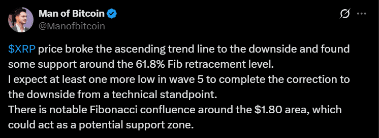 Ripple XRP price prediction middle east tension