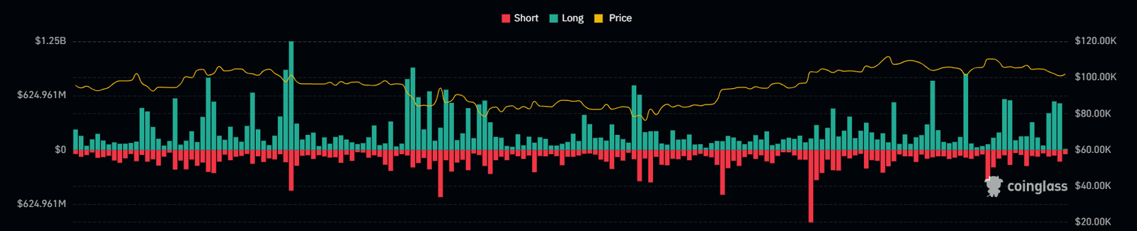Ripple XRP price prediction