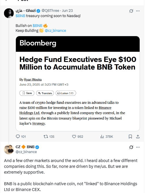 Hedge Fund Eyes $100M BNB Treasury.Source: Bloomberg via @Q8Three and @cz_binance on X.