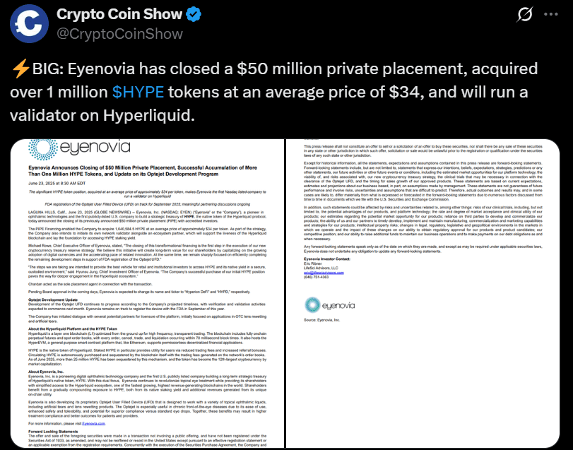 Hyperliquid HYPE price analysis