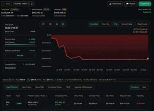 Andrew Tate's Wallet Reveals $597K in Losses