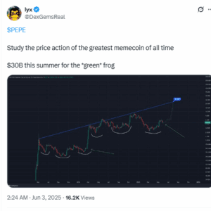 pepe analysis by trader on X