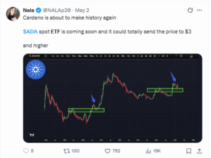 ADA supporter predict cardano to reach $3 upon ETF approval