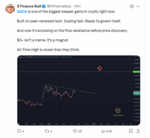 Finance Bull Sees ADA as Crypto’s “Sleeper Gain” With $3 Target