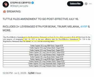 Tuttle Capital Management advanced its plan to launch a 2x Long BONK ETF.