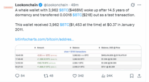 A dormant wallet holding 3,962 BTC since 2011 moved funds after 14.5 years