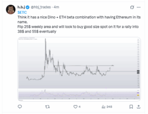 Analyst Says Ethereum Classic Could Hit $55