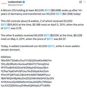 @Lookonchain Comments on OG BTC account transfer Source: X