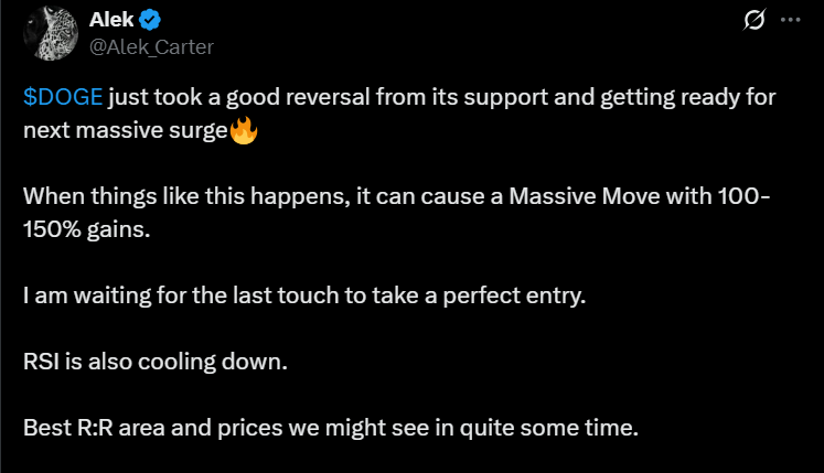 Dogecoin bullish price prediction