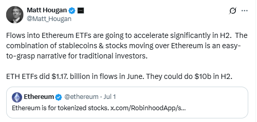 Ethereum ETF Inflows Forecast. Source: Matt Hougan on X (@Matt_Hougan)