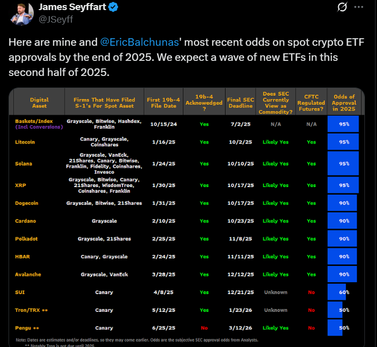 Litecoin LTC price analysis
