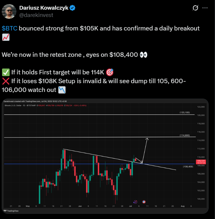 Bitcoin BTC whale movement price analysis