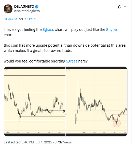 Grass vs. Hype Chart ComparisonSource: X (@saintdelagheto)